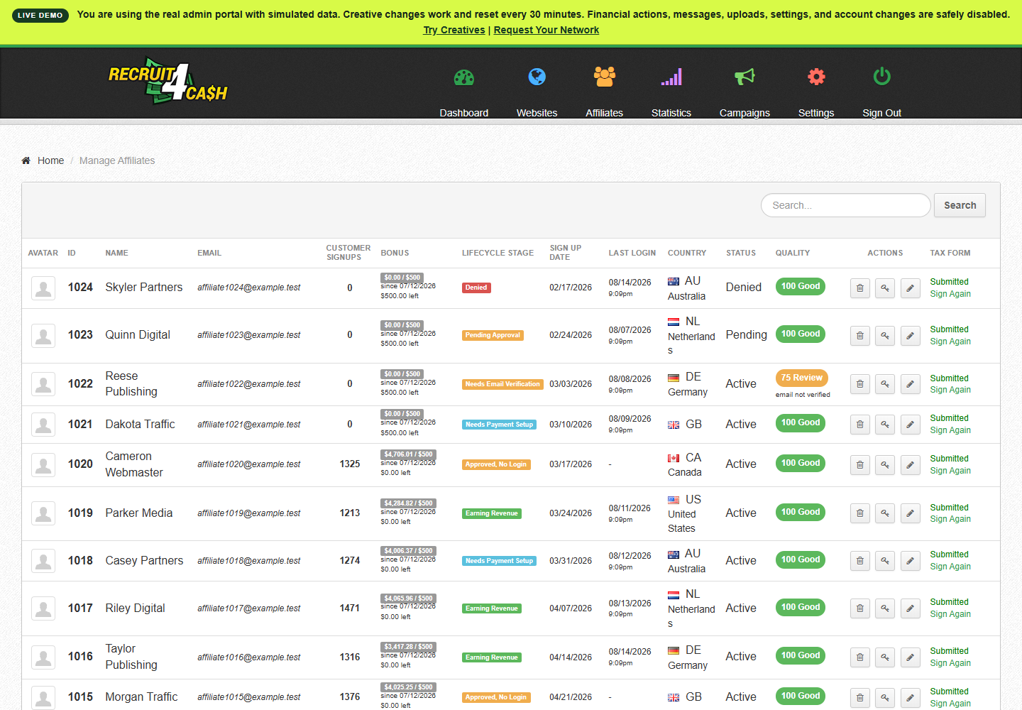Affiliate management table with lifecycle stages, signup dates, activity, quality, earnings, and actions