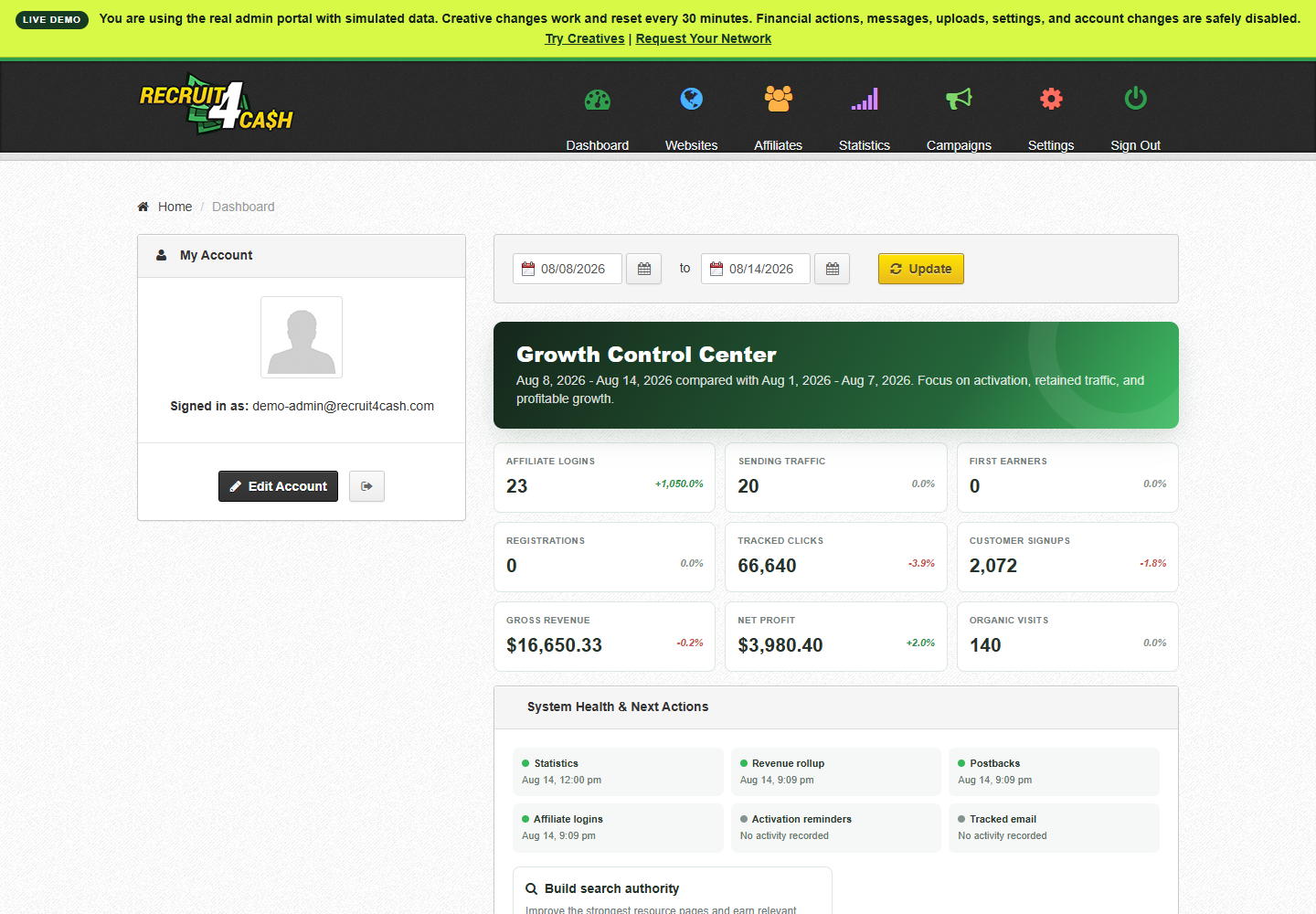 Live affiliate network admin dashboard with growth metrics, revenue, profit, affiliate activity, and system health